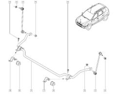 Stabilisaator Taga Originaal Dacia Duster 546114265R