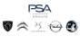 Plokikaas Originaal 9678419980 Citroen Peugeot Fiat