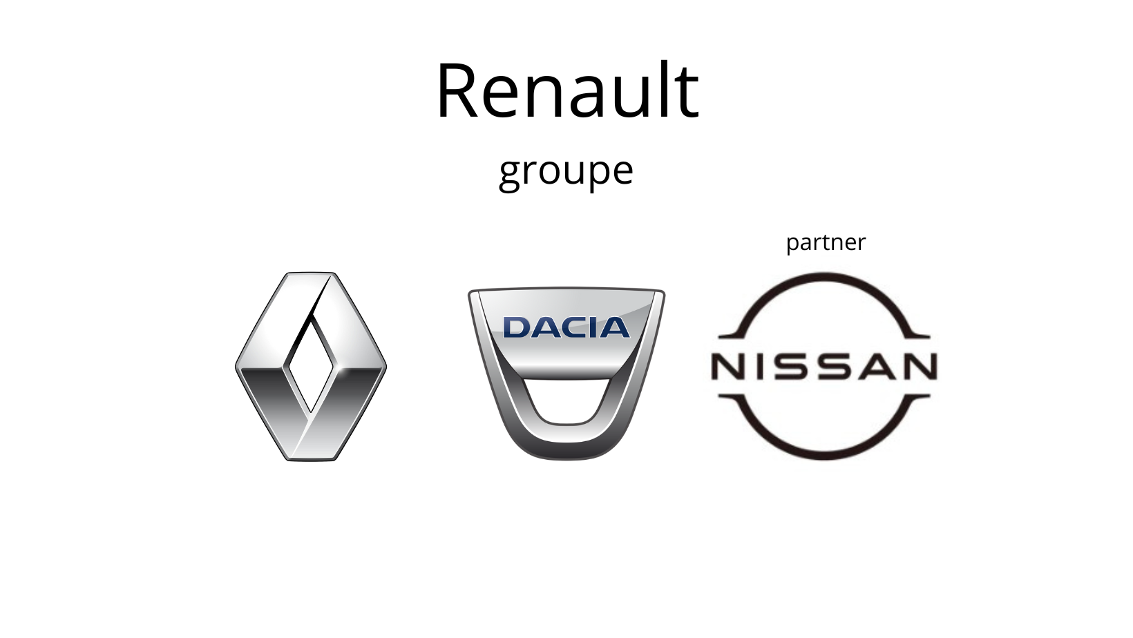 Tihend, tihendusrõngas Uus Originaal 7701477854 Renault main product photo